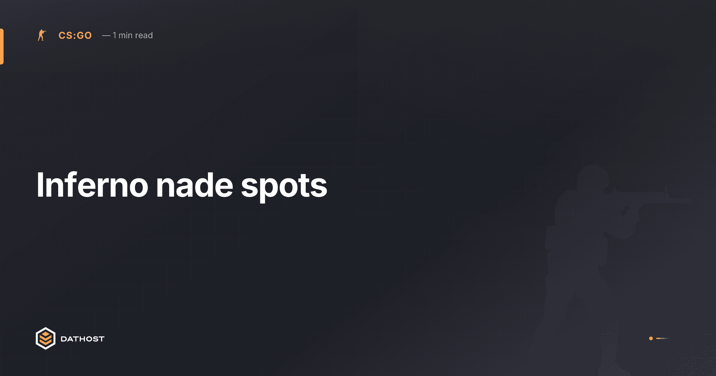 Hero image for Inferno nade spots